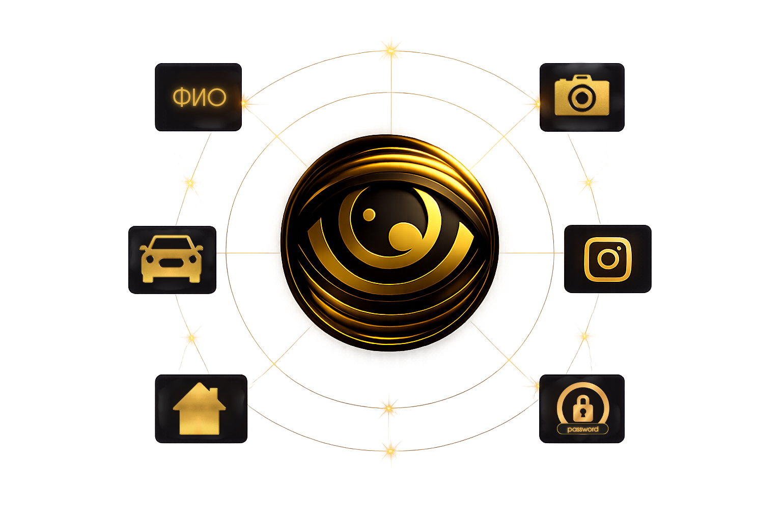 Глаз Бога Platform